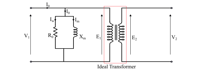 No-Load Equivalent Circuit of Practical Transformer