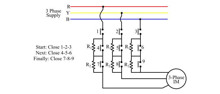 Stator Resistance Starting