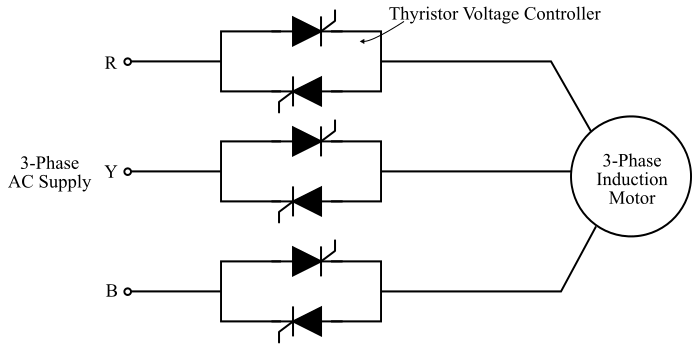 Stator Voltage Control Method 2