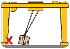 Crane Taking Load