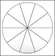 10 Equal Slices