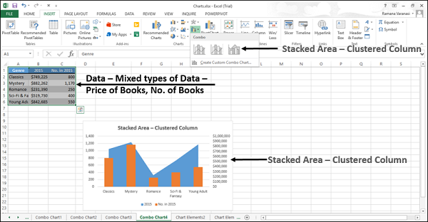 Stacked Area  Clustered Column