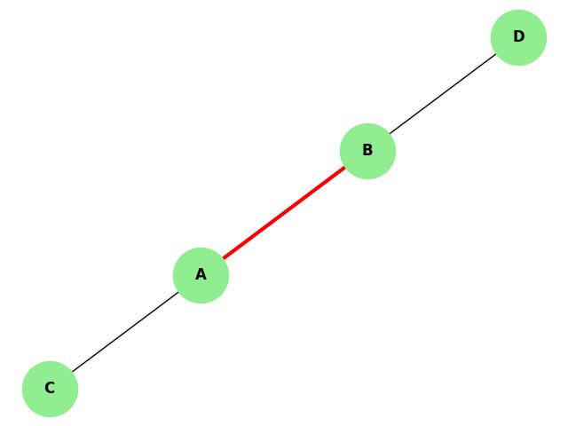 Edge Connectivity