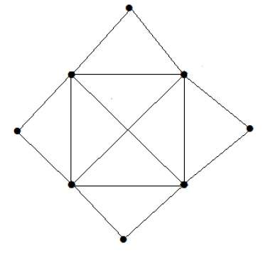 Matching Number Example