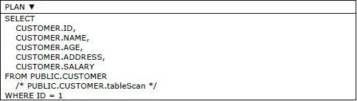 Explain Output