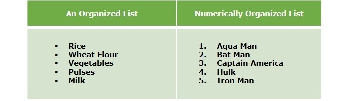 HTML Lists