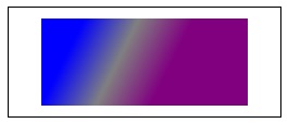 HTML Canvas AddColorStop Method