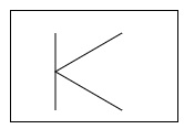 HTML Canvas LineTo() Method
