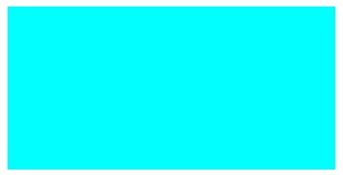 Html Canvas Property