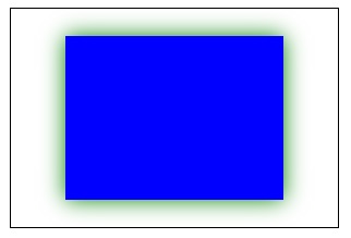 HTML Canvas ShadowBlur Property