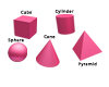 3D Figures & Volumes