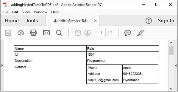 Added Nested Table