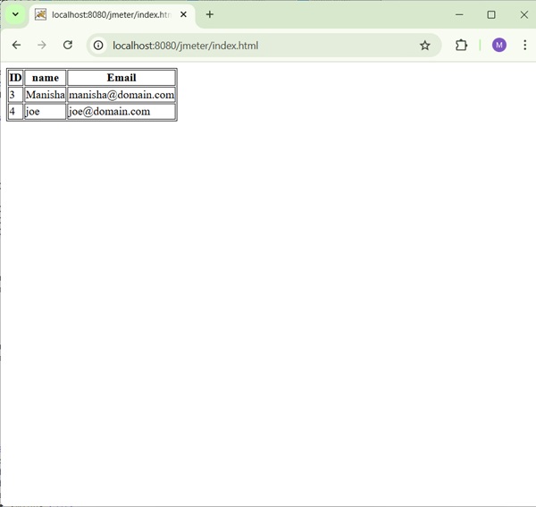 HTML Page