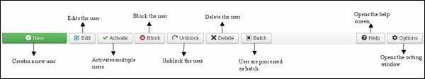 joomla User Manager Toolbar