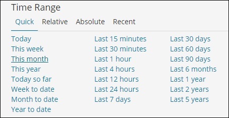 Change Time Range