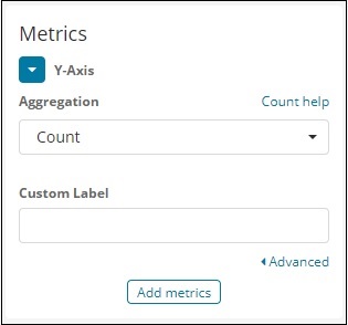 click Y-Axis