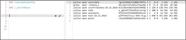 Create Index Using PUT