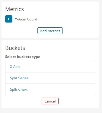 Horizontal Graph