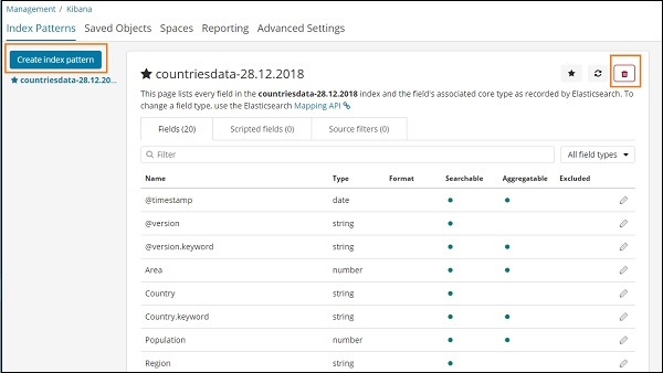 Index Patterns Screen
