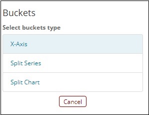 select X-axis