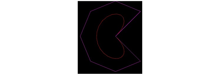 Kivy Bezier Line