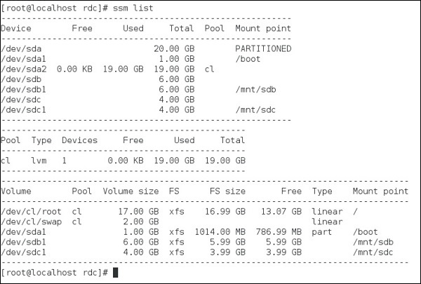 SSM List Command