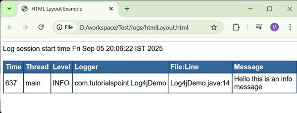 HTML Layout