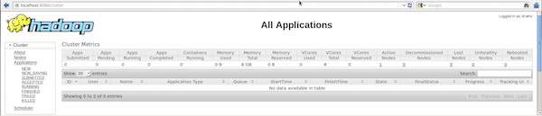 Hadoop Cluster Browser