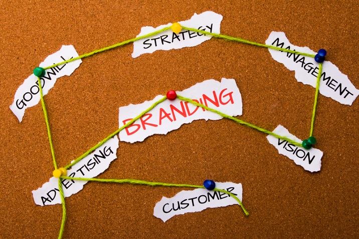 Branding