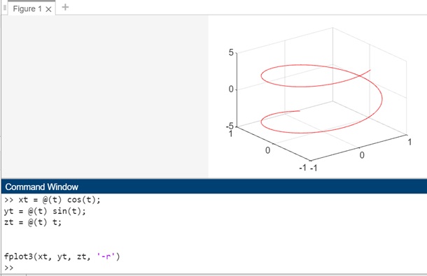 fplot3 linespec