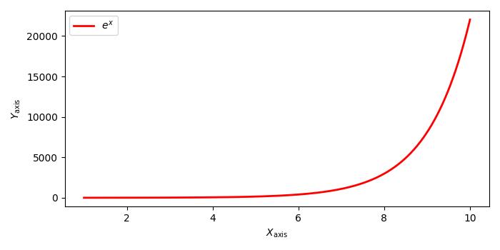 mathematical_expressions_ex5
