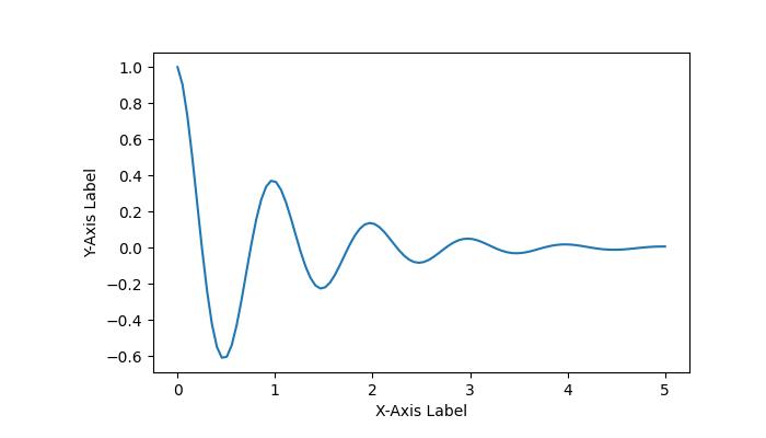 text_exampel 2