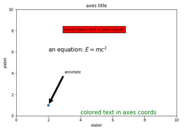 Text_input