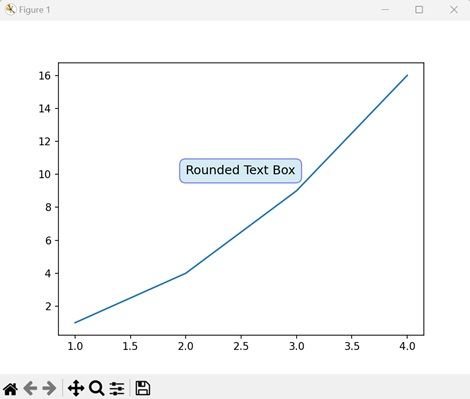 Rounded Text Box