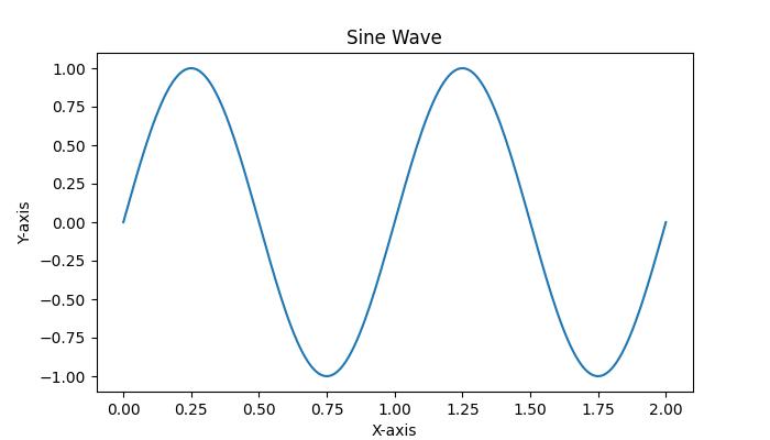 Output Image1