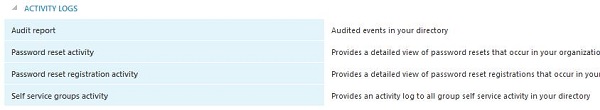 Activity Reports