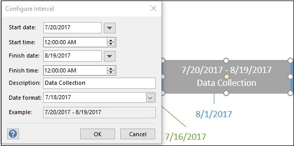 Configure Interval