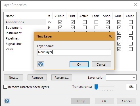 New layer