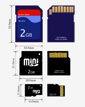 Memory Card