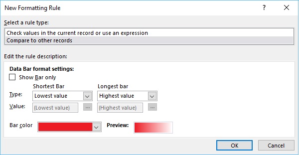 New Formatting Rule
