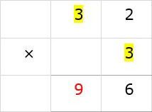 9 Below Tens Column