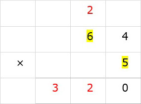 2 Below Tens Column