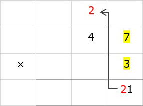 1 Below Ones Column