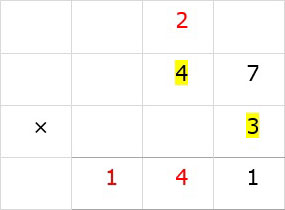4 Below Tens Column