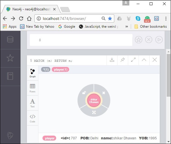 Creation Node
