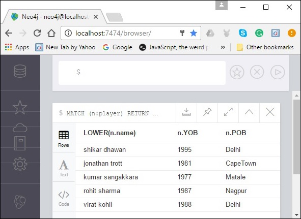 Lower Result