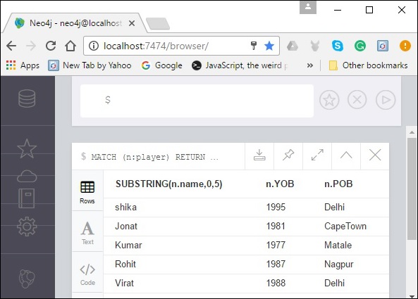 Substring Result