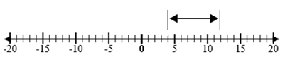 Operations with Integers6