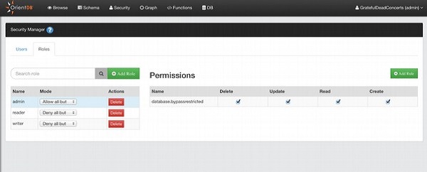 Database Roles