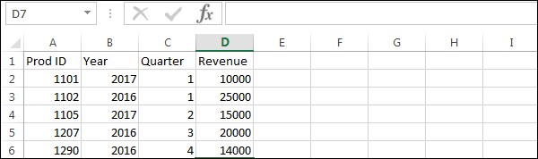 Managing Time-Based Data1